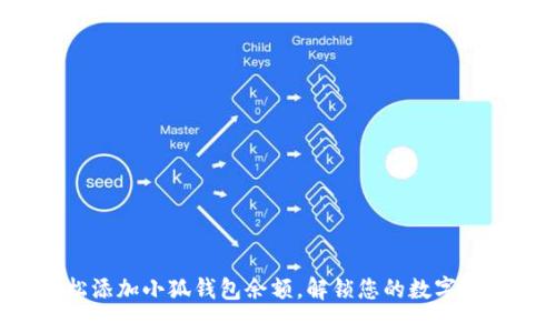 轻松添加小狐钱包余额，解锁您的数字生活！