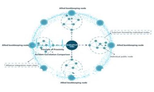 如何以简单步骤制作安全的mtoken冷钱包？