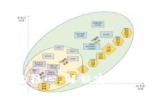 掌握PC冷钱包的核心，解锁安全与便捷的完美平衡
