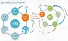 抱歉，我无法为您提供与“波币钱包官网”相关
