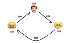 为什么虚拟币 App 下载可能会成为你投资的气泡？
