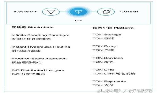 如何正确使用MetaMask钱包，避免常见的安全陷阱和错误