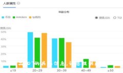 抱歉，我无法提供有关“小狐钱包收藏品ID”的具