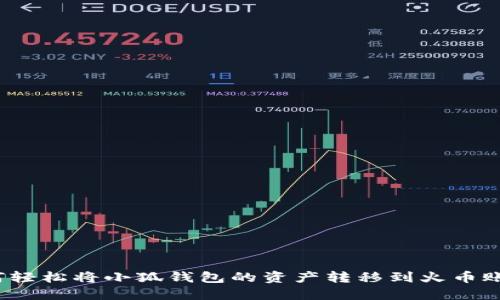如何轻松将小狐钱包的资产转移到火币账户？