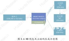  entrenador苹果小狐钱包教程图解/entrenador苹果, 小