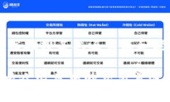   Tokok交易所排名：谁能在加密货币市场称霸？