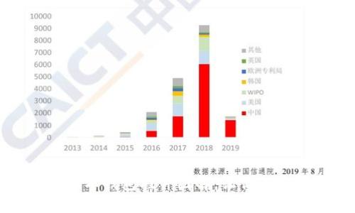 巧手钩织：小狐零钱包挂件图解，让你的手艺与众不同！