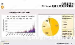 忘记MetaMask钱包的秘密？一起破解这道难题！