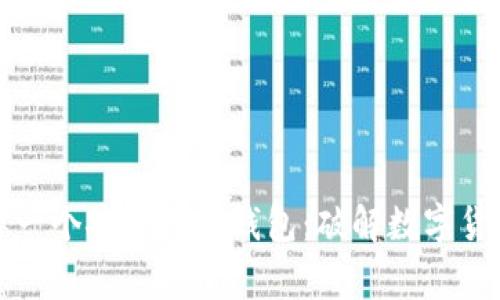 如何在家制作一个安全的冷钱包：破解数字货币安全的难题