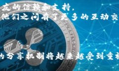   如何找到小狐钱包的分享点？ /  guanjianci 小狐钱