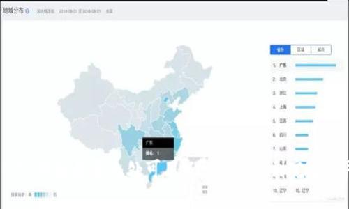 你的808钱包是否无处可用？看这里，找到完美的平台！