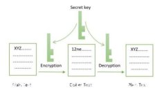 破解Web3的神秘面纱：用MetaMask打开区块链世界的