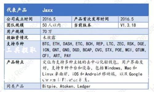 滑动工具提取


TRx与USDT：如何轻松实现自动兑换，让你告别繁琐！