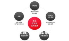 冷钱包：安全与便捷的终极挑战，你选对了吗？