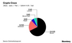 jiaoti助记词不再有效？破解钱包地址变化之谜！