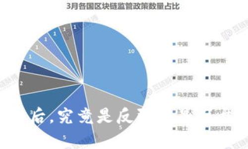 虚拟币横盘之后，究竟是反弹还是崩盘的关键时刻！