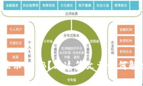 小狐钱包不显示SHIB？看这篇文章如何解决你的烦恼！