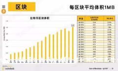 MetaMask能否连接币安链？了解如何实现无缝交易