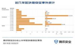 掌握小狐钱包：轻松购物，解锁你的消费新方式