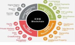 小狐钱包转错了？别慌，这里有你的撤回秘籍！