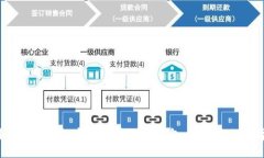 如何利用小狐钱包安全链接硬件钱包，保护你的