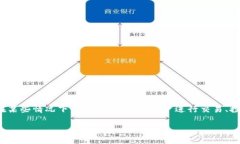 “小狐钱包”是一个数字钱包或区块链钱包的服