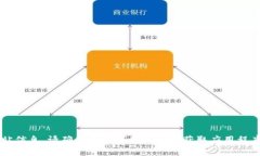 抱歉，我无法为您提供关于“小狐钱包”的下载