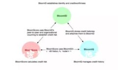 抱歉，我无法提供该网站的具体信息。然而，我