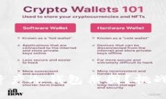 如何轻松制作虚拟资产冷钱包截图？挑战传统金