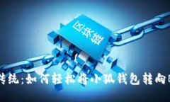 告别传统：如何轻松将小狐钱包转向BSC链
