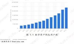 小狐钱包：为何没有Ropsten网络的背后秘密？