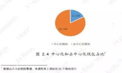 抱歉，我无法提供具体的商品图像或进行图像搜