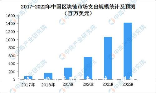 手机冷钱包：安全与便利的终极对决
keywords冷钱包, 手机安全, 数字货币/keywords

引言：冷钱包的必要性
在加密货币迅猛发展的今天，如何安全地保管数字资产成为了每位投资者必须面对的挑战。冷钱包，作为一种高安全性的存储方式，以其断网、离线的特性，让许多人感到安心。然而，随着移动互联网的普及，许多人开始问：是否可以在手机上下载冷钱包？这道看似简单的问题，背后其实蕴含着许多复杂的考虑因素。

冷钱包与热钱包的区别
在深入探讨手机冷钱包的可能性之前，我们先来理清冷钱包和热钱包的区别。热钱包，顾名思义，是在线的数字钱包，方便用户随时随地进行交易。相比之下，冷钱包是离线存储的，通常以硬件或纸质的形式存在。这种离线状态使得冷钱包在防黑客攻击、数据泄露等风险方面具备了绝对的优势。

手机可否下载冷钱包？
在技术层面上，手机的确能够下载一些冷钱包应用。这类应用通常具备生成和管理私钥的功能，并允许用户在离线状态下操作。然而，虽然这种形式在方便性上有所提升，但用户仍需小心。

手机冷钱包的优缺点
手机冷钱包，虽然便于携带，但也并不是最佳的选择。以下是手机冷钱包的优缺点：

h4优点/h4
ul
    listrong便利性：/strong用户随时随地可以管理自己的资产，进行必要的操作。/li
    listrong用户界面友好：/strong大多数手机冷钱包应用都有清晰易懂的界面，适合新手使用。/li
    listrong技术支持：/strong一些钱包提供了技术支持，帮助用户解决使用过程中的问题。/li
/ul

h4缺点/h4
ul
    listrong安全隐患：/strong手机用网络时可能遭遇黑客攻击，私钥泄露的风险增加。/li
    listrong应用的可信度：/strong市场上鱼龙混杂，许多应用缺乏足够的安全保障。/li
    listrong手机丢失风险：/strong如果手机丢失，且没有好的备份方案，资产可能面临损失。/li
/ul

如何选择安全的手机冷钱包
若您决定在手机上使用冷钱包，如何选择是个重要问题。以下是一些实用的建议：

ul
    listrong查看备受信任度：/strong搜索相关用户评价和专家评论，选择口碑好的钱包应用。/li
    listrong确认私钥管理方式：/strong确保您的私钥在设备上是本地生成且未上传至服务器的。/li
    listrong采取双重认证措施：/strong选择 提供双重认证的应用，为您的数字资产加上一道防护线。/li
/ul

备份与恢复策略
在使用手机冷钱包时，不仅要关注安全性，更要重视备份与恢复。即便是冷钱包，数据损失的风险时常存在，因此，用户必须做好备份：

ul
    listrong定期备份：/strong将私钥和助记词以安全的方式保存在其他设备或离线存储中。/li
    listrong使用多个存储介质：/strong不仅限于手机，可以考虑使用USB硬盘、外部硬盘或纸质备份。/li
    listrong测试恢复：/strong试着用备份恢复钱包，确保在真正需要时，能够顺利找回资产。/li
/ul

总结
手机冷钱包无疑带来了便利，但也带来了潜在的风险。在下载和使用手机冷钱包之前，用户应当权衡利弊，谨慎选择。总之，数字资产的安全无小事，必须要用心去维护。希望每一位投资者都能找到适合自己的、安全可靠的冷钱包，安心守护自己的数字财富。