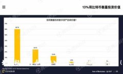 如何轻松将币种转入小狐钱包？别再犹豫了！