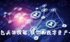 小狐钱包头像图解：让你的数字资产个性化！