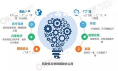   币币in冷钱包：你绝对不该错过的安全投资护盾