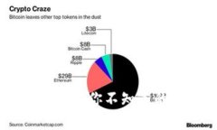 MetaMask钱包提现指南：你不知道的隐藏技巧与常见