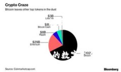 小狐钱包的现状：是否在国内暂停服务？小狐钱