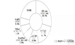 如何轻松创建小狐钱包：不再让繁琐的步骤阻碍