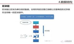 biatoti小狐钱包无法访问网页？你还在为此烦恼吗