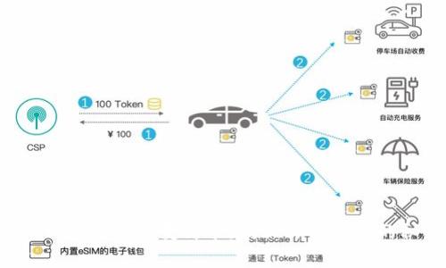 小狐钱包让买币变简单，揭秘你不知道的秘籍！