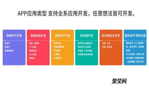 小狐钱包连接问题？解决方案在这里！