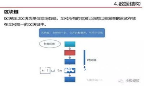 链游新未来：如何利用小狐钱包轻松玩转区块链游戏