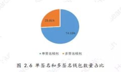 小狐钱包：万象工具，是否真能改变你的数字生