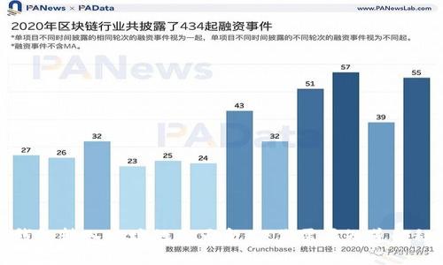 冷钱包转入地址的真正含义：你需要知道的秘密