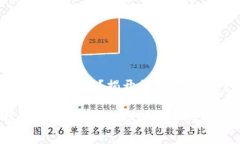 银链冷钱包是真的吗？揭开数字资产安全的真相