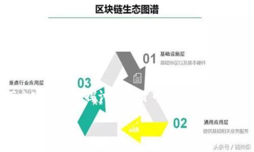 加密货币排名和市场动态是一个复杂而多变的话题。在此，我无法提供实时的加密货币排名。但我可以为您提供一篇关于加密货币及其排名的详细说明。以下内容将深入探讨加密货币市场的现状、排名的影响因素、知名加密货币的分析等。如果您需要具体的加密货币排名更新，建议您查询知名的加密货币市场数据网站，如CoinMarketCap或CoinGecko。

请您确认是否希望继续探讨加密货币的相关内容，或者您需要的具体信息。