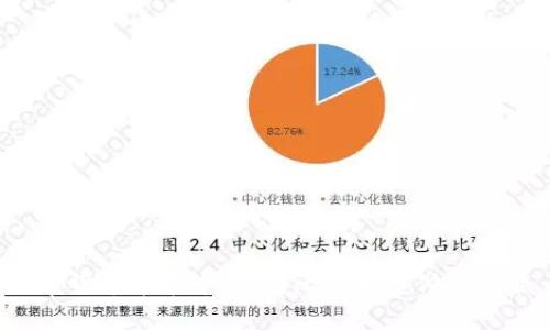   轻松掌握比特币支付：BitPay下载指南 /   
 guanjianci 比特币, BitPay, 下载 /guanjianci 

引言：比特币支付的未来
在数字货币蓬勃发展的今天，比特币作为一种去中心化的货币，引领着金融交易的创新潮流。随着越来越多的商家和消费者开始接受比特币作为支付手段，选择一个安全、高效的支付工具就显得尤为重要。BitPay作为行业领军者，提供了一个简单便捷的方式来进行比特币交易。本文将带你深入了解如何下载并使用BitPay，帮助你在比特币支付的世界中游刃有余。

什么是BitPay？
BitPay是一款专注于比特币支付处理的应用，旨在为商家和个人用户提供安全的数字货币交易解决方案。它不仅支持比特币的在线支付，还引入了比特币现金（Bitcoin Cash）等其他加密货币功能，确保用户在不断变化的市场中保持灵活性与多元选择。通过BitPay，用户可以方便地管理自己的加密资产，并在全球范围内进行安全交易。

下载BitPay的步骤
下载BitPay并非复杂的过程，以下是详细的步骤引导，确保你能顺利安装并开始使用这款应用。

h41. 前往应用商店/h4
对于手机用户，可以直接在应用商店中搜索“BitPay”。无论是iOS还是Android系统，BitPay均已在各大应用商店上线。找到官方应用后，点击下载按钮，系统会自动进行安装。

h42. 前往官方网站/h4
如果你希望在桌面端使用BitPay，可以直接访问BitPay的官方网站。在官网上，你可以找到适合不同操作系统（如Windows、macOS）的客户端下载链接。确保从官方网站下载，以防不必要的安全风险。

h43. 安装应用/h4
在下载完成后，双击下载的文件，按照系统提示完成安装。通常这一步骤会很简单，只需点击“下一步”即可。安装完成后，你会在应用列表中找到BitPay的图标。

注册和设置你的账户
下载并安装好BitPay后，下一步是注册账户和设置。以下是详细的步骤：

h41. 创建新账户/h4
首次使用时，你需要创建一个新的账户。打开应用后，选择“创建账户”选项，系统会要求你提供邮箱地址和设置密码。确保使用一个安全的密码，并记住，以保护你的数字资产。

h42. 进行身份验证/h4
为遵守反洗钱法规，BitPay会要求你进行身份验证。这可能包括上传身份证明文件和提供其他个人信息。尽管这个过程可能让人觉得繁琐，但它有助于增强平台的安全性，保护用户的资金。

h43. 设置安全选项/h4
在账户设置里，BitPay提供了一系列安全选项。建议启用双重身份验证（2FA），以为你的账户增加一层额外的保护。同时，定期检查你的安全设置，以确保账户安全。

如何使用BitPay进行交易
一旦成功注册账户并完成设置，你就可以使用BitPay进行比特币交易了。以下是如何使用BitPay进行支付的步骤：

h41. 充值你的账户/h4
为了开始进行交易，你需要先将比特币充值到BitPay账户。打开应用，选择“充值”选项，系统会提供一个比特币地址。根据提示，将比特币转入该地址即可。通常转账时间在几分钟内，但具体情况会依赖于网络繁忙程度。

h42. 选择支付方式/h4
当你在支持BitPay的商家进行购物时，选择比特币作为支付方式。在结账页面上，你会看到生成的付款二维码，打开BitPay应用，扫描二维码即可完成支付。

h43. 确认交易/h4
在扫描二维码并输入支付金额后，应用会要求你确认交易。在此过程中，务必仔细检查付款详情，确认无误后点击“确认”按钮，交易信息会被发送至区块链进行处理。

典型使用场景
BitPay的应用场景非常广泛，以下是一些典型的使用例子，帮助你更好地理解其价值。

h41. 线上购物/h4
越来越多的电商平台开始接受比特币支付，使用BitPay可以轻松完成你的在线购物。无论是购买日常用品，还是投资高端商品，BitPay都能为你提供便利。

h42. 商家结算/h4
作为商家，使用BitPay可以简化顾客的支付流程，特别是对于国际客户，可减少因为货币转换产生的额外费用。平台的多安全选项和快速交易速度还能有效提升顾客体验。

h43. 跨境交易/h4
BitPay的另一大亮点是其支持跨境支付。与传统国际汇款方式相比，它能大幅减少交易时间和费用，让个人和商家更轻松地进行跨国交易。

使用BitPay的优势
在众多比特币支付平台中，BitPay以其独特的优势吸引了大量用户，以下是几大核心优势：

h41. 安全性/h4
BitPay坚持高度的安全标准，保护用户的资金不被黑客攻击。其强大的身份验证系统和加密技术确保用户的信息安全无忧。

h42. 简单易用/h4
BitPay的用户界面友好，对于初学者也非常友好。无论你是新手还是经验丰富的比特币用户，都能在平台上快速上手，完成交易。

h43. 丰富的商家支持/h4
BitPay已与全球众多商家建立合作关系。从餐饮到旅游，再到各类电商，用户可以在多个平台上愉快地使用比特币进行消费。

常见问题解答
在使用BitPay的过程中，用户可能会遇到一些常见问题。以下是对这些问题的解答，帮助你更顺畅地使用这款应用。

h41. BitPay支持哪些加密货币？/h4
除了比特币，BitPay还支持比特币现金等其他加密货币。你可以根据自己的需求进行选择。

h42. 使用BitPay有没有手续费？/h4
BitPay会对每笔交易收取一定的手续费，具体费用会根据不同的交易类型和金额而有所不同。建议在每次交易前查看相关费用。

h43. 如果交易出现问题，怎么办？/h4
若在使用过程中遇到任何问题，可以通过BitPay的客服支持寻求帮助。他们提供多种联系方式，包括电子邮件和在线聊天。

总结
通过本指南，相信你对如何下载和使用BitPay已经有了全面的了解。无论你是个人用户还是商家，BitPay都能为你提供一个安全、便捷的比特币支付解决方案。在数字货币革命中，掌握比特币支付的技能，将为你的生活和商业带来新的可能性。现在就去下载BitPay，体验数字货币支付的魅力吧！