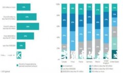 “探索OK币：央行数字货币的未来之路”