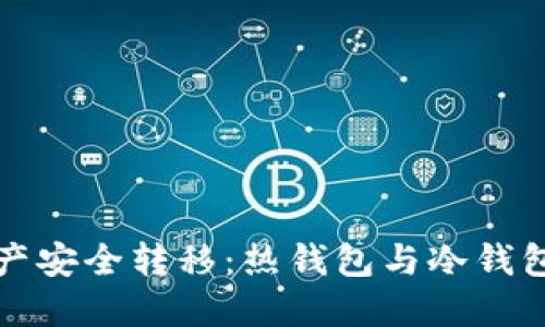 : 将数字资产安全转移：热钱包与冷钱包的终极对决